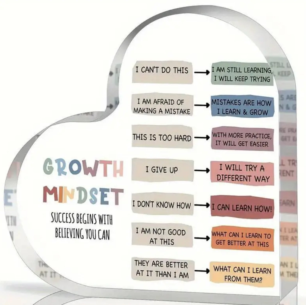 Inspirational “Growth Mindset” Plaque