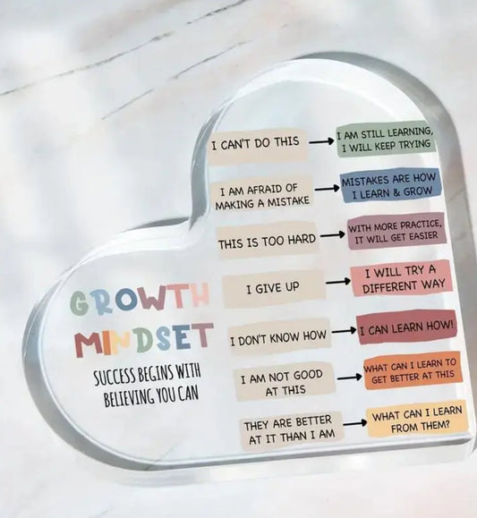 Inspirational “Growth Mindset” Plaque